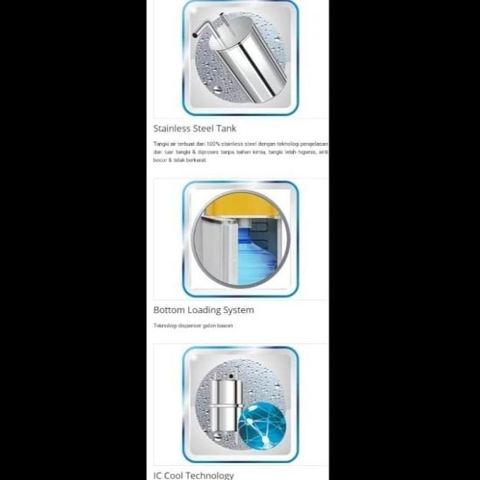 [COD] Sanken Dispenser Air Sanken HWD-C555IC | Galon bawah HWDC555IC (TERBAIK) (TERBARU) (TERMURAH)