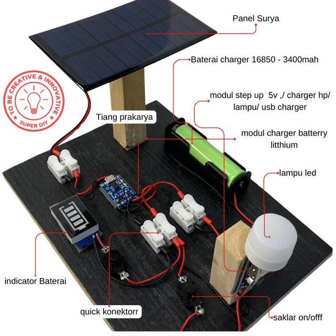 Kit edukasi solar cell solar panel solar energy PLTS