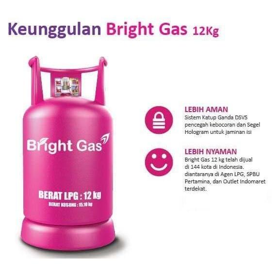Tabung Gas LPG PERTAMINA 12 Kg + Isi -- Ori Segel, bright gas pink 12kg