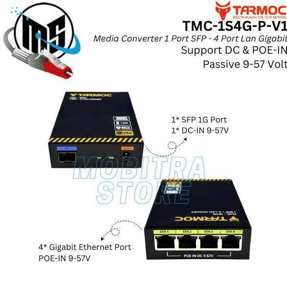 Suneowarung716 - Tarmoc TMC-1S2G | 1FO SFP 2LAN Gigabit | Media Converter 1 FO 2 LAN