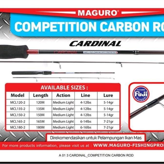 '' JORAN MAGURO CARDINAL 165 & 180 //