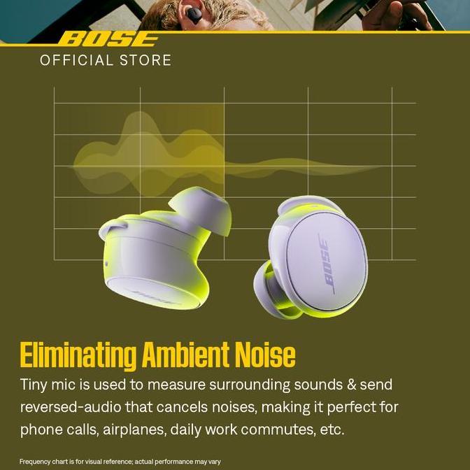 Wkfd- Bose Quietcomfort Earbuds Anc Noise Cancelling Tws Earphone