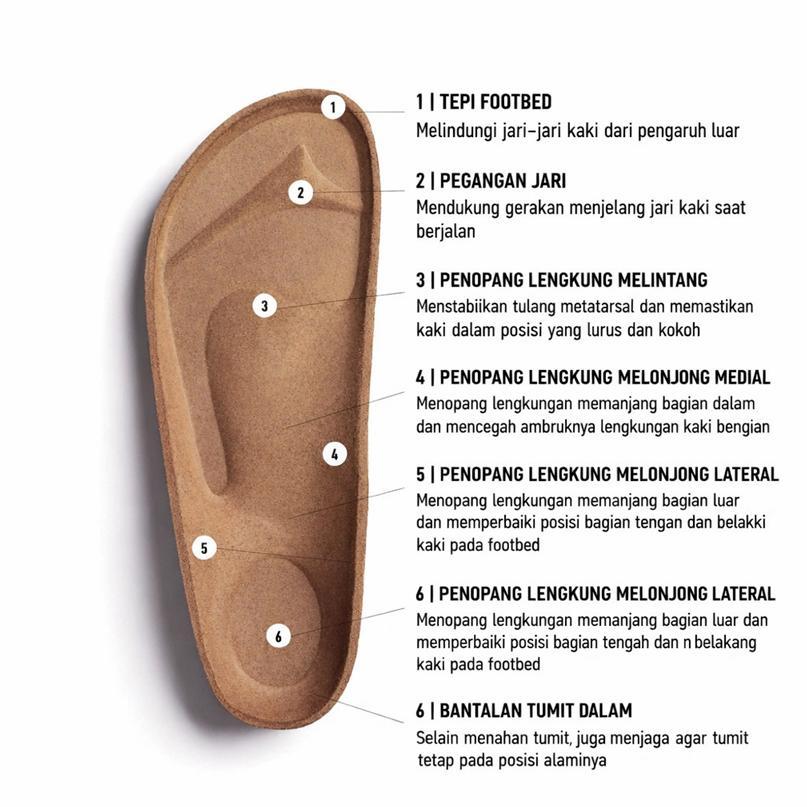 Sandal Pria - Jackson Suede Series Zoe Berlin - Sendal Cork Birken Puyuh Slide Cowok Birken Sandal p