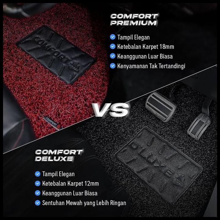 Karpet Honda Brv 3Baris Comfort Dluxe Heelpad 100% Original