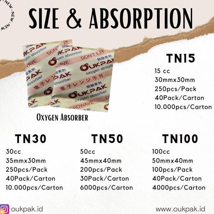OUKPAK 15cc - Oxygen Absorber - Pengawet Makanan - Penyerap Oksigen