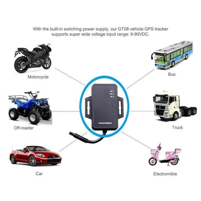 GPS Tracker Sepeda Motor M700 Wetrack2 (ET200) + Tracksolid Lifetime