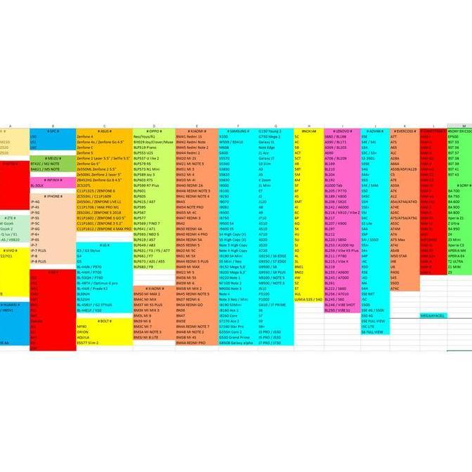 Baterai Vizz ASUS ZENFONE MAX PRO C11P1706 M1