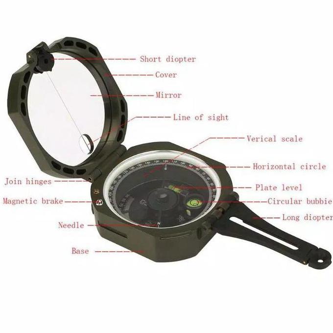 Kompas Geologi / Kompas Geologi Survival Kit Outdoor Sport Gunung