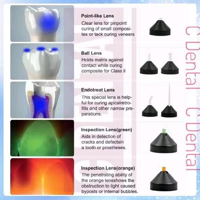 [7 PCS] DENTAL LIGHT CURE FIBER OPTIC LENS TIP CURING (MAGNET TYPE) FOR COMPOSITE/ENDO/VENEER/BUBBLE