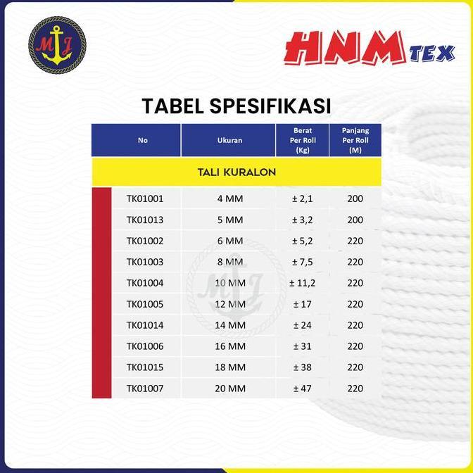 Grosir Tali Kuralon 12 Mm // Tali Tambang Katun