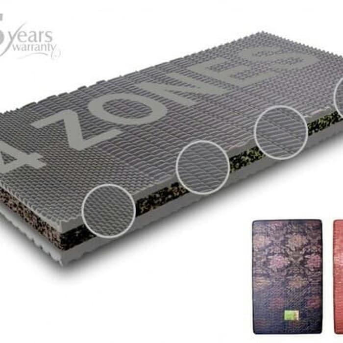 Kasur Busa Royal Rebounded 100x200