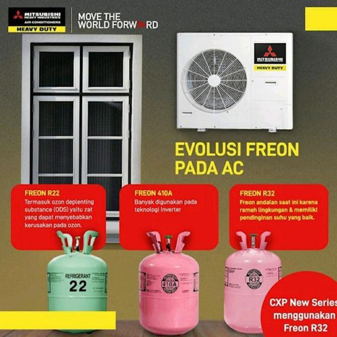 Sale Ac Mitsubishi 1/2 Pk Srk-05Cxp Srk 05Cxp Heavy Duty Low Watt R 32