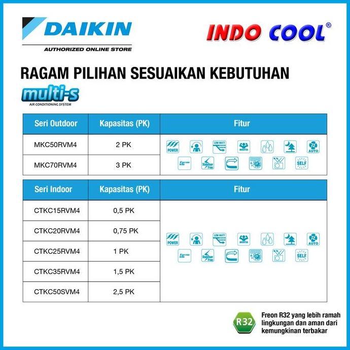 Murah Ac Daikin Multi S 1/2Pk + 1,5Pk + 2Pk