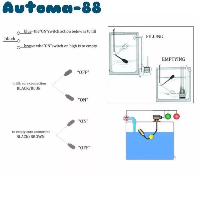 Teruss- Otomatis Pompa Celup 3M Float Switch Radar Pelampung Tandon Tangki Air