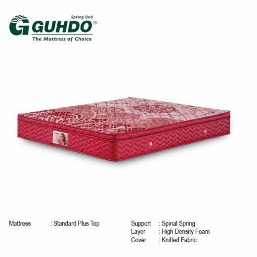 Guhdo Springbed Standard Plush Top - 120x200