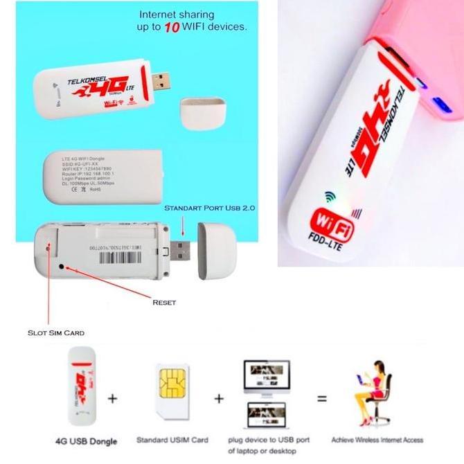 WESELTON Modem Wifi 4G Wingle USB Mifi All Operator 500Mbps Modem WIFI USB 500Mbps 4g LTE Wi-Fi port