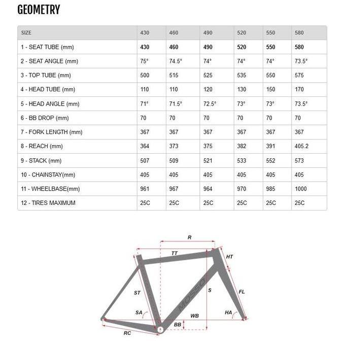 Bikes Mosso 735Tca Frame Set Sepeda Road Bike [700C] Frame Sepeda P