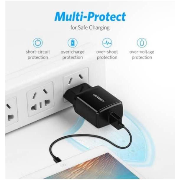 UGREEN USB CHARGER 2.1A + KABEL CHARGER MICRO USB / TYPE C