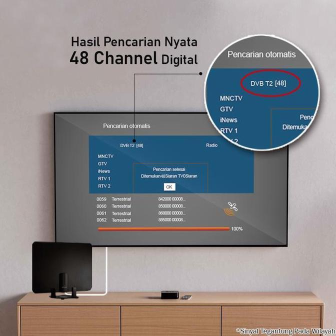 Youii- Px Uda3000A - Indoor Antena Tv Digital Indoor Uda3000 Uda 3000 3000A