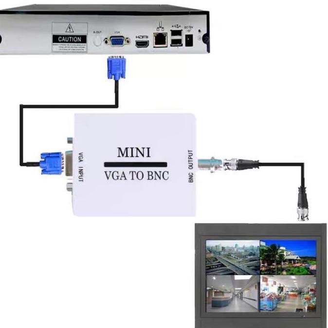 KONVERTER HD VGA TO BNC 1920 X 1080 60HZ USB VIDEO CONVERTER FOR HDTV MONITORS TV