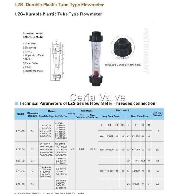 Rotameter Flowmeter 2'' Inchi Lzs-65D / Rotameter Tabung Pelastik 2'' Inchi Lzs-65