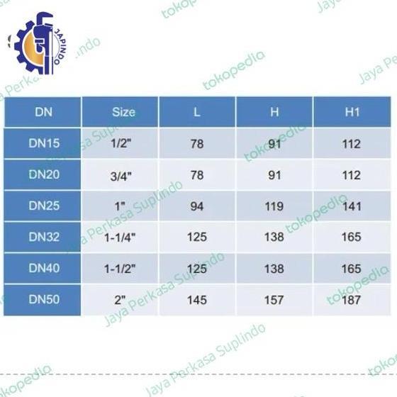 Prv Pressure Reducing Valve Pressure Regulator Ss304 1 Inchi Dn25