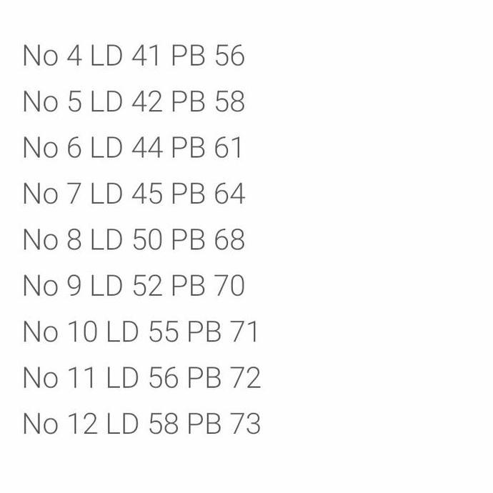 hem batik uks sidoarjo/ hem sd/ hem lengan pendek/ seragam sekolah