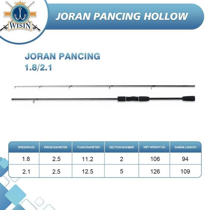 WISIN Joran Pancing Carbon Hollow Fishing Rod Pancing pancingan set lengkap joran tegek 2 Bagian Ton