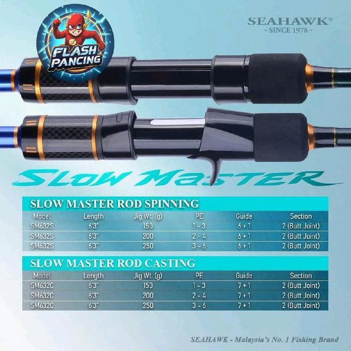 JORAN SEHAWK SLOW MASTER 632 (SPIN & OH) PE 3/4/6 - (JIGGING BUTT JOINT)FUJI CARBON SOLID
