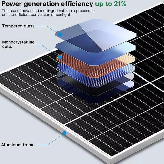 100W Solar Panel Panel Surya Pembangkit Listrik Tenaga Surya 60W Solar Panel Panel Solar Panel Surya