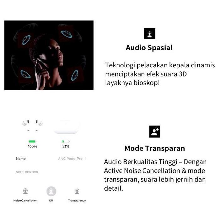 DV335 - AirPods Pro 2ND Generation Active Noise Cancellation (ANC100%) Wireless Charging Compatible 