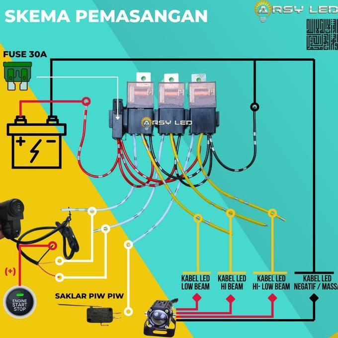 Kabel Relay Set Lampu Sorot Senlo BiLED Dioda Tembak D2 Laser 4 Kawat 12v 80a Tembaga Asli Tebal Mot