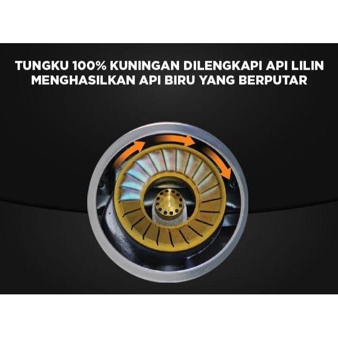 Sanken SG-363 Kompor Gas 2 Tungku Kaca Kompor Dua Tungku