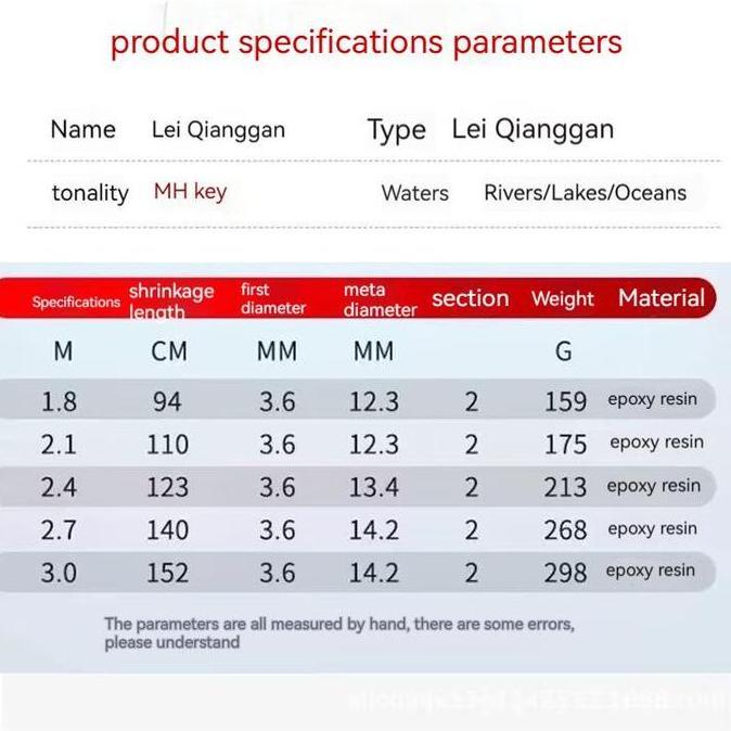 1 Set Shimano Fishing Rod And Fishing Set Casting Rod Outdoor Casting Rod Fishing Reel Cocok Untuk S