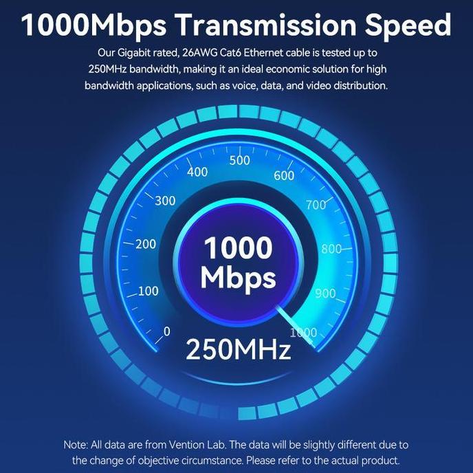 Vention LAN Cat.6 Cat6 UTP RJ45 Gigabit Ethernet 0.5 - 10 Meter
