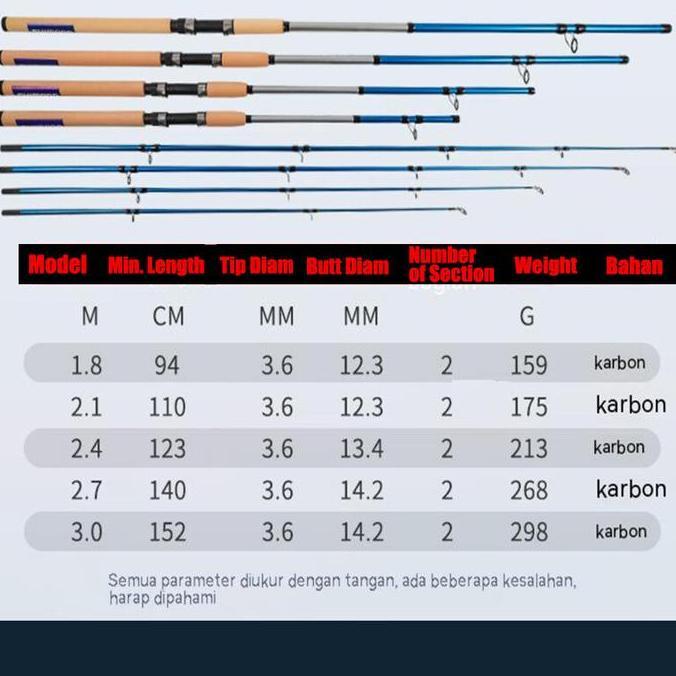 SHIMANO Fishing Rod Spinning Rod Casting Rod Joran Pancing Fishing Rod MH Power Jigging Rod Bc Rod C