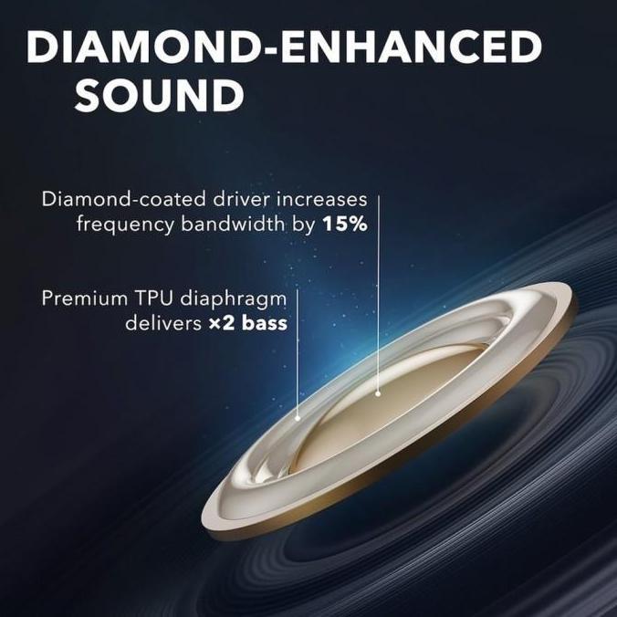 Earphone TWS Anker Soundcore Liberty Air 2 A3910