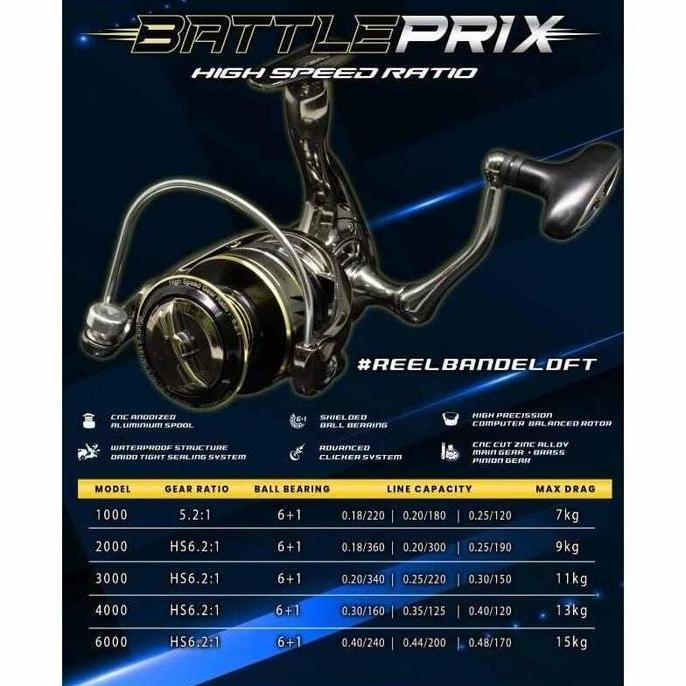 REEL POWER HANDLE DAIDO BATTLEPRIX 1000-6000 HIGH SPEED BONUS DRAG KNOB gulungan pancing