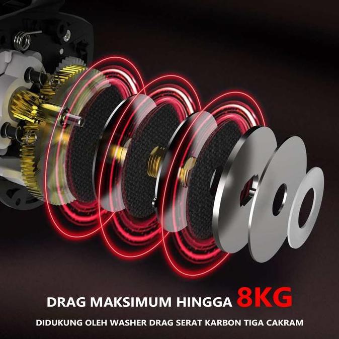 [OFFICIAL] KASTKING x SEAHUNTER BRUTUS & Brutus Pro Reel BC Reel Pancing, Saltwater Reel Baitcasting