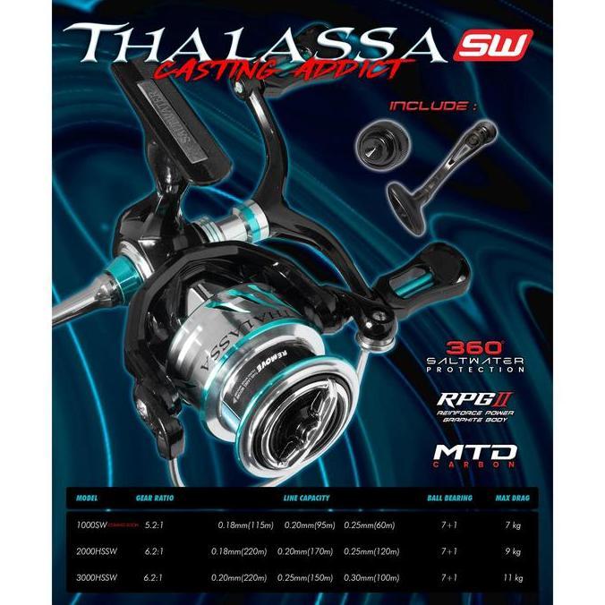 Daido - Reel Thalassa S7.0 SW Power Handle - Reel Pancing