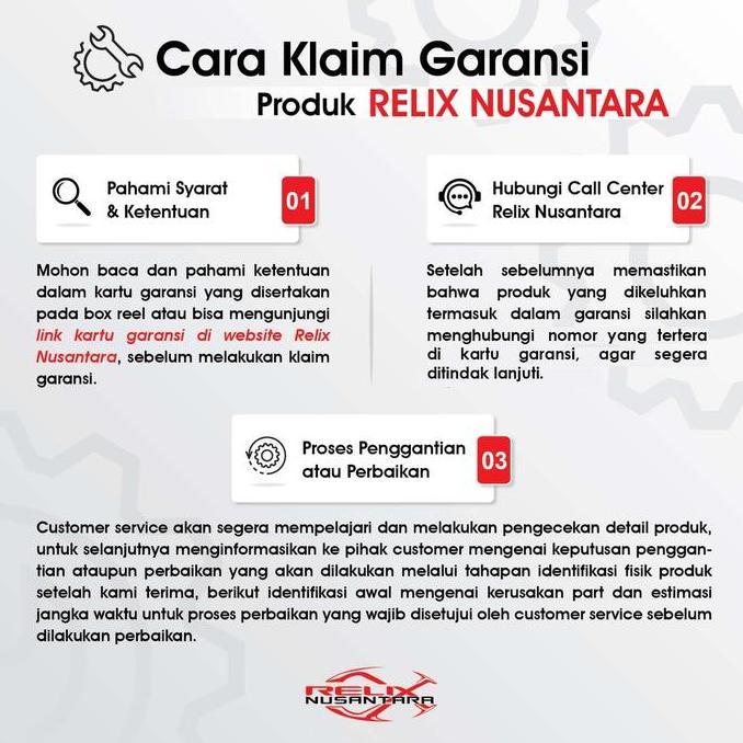 Reel Kincir Reel Relix Nusantara Reel Pancing Spinning Power Handle