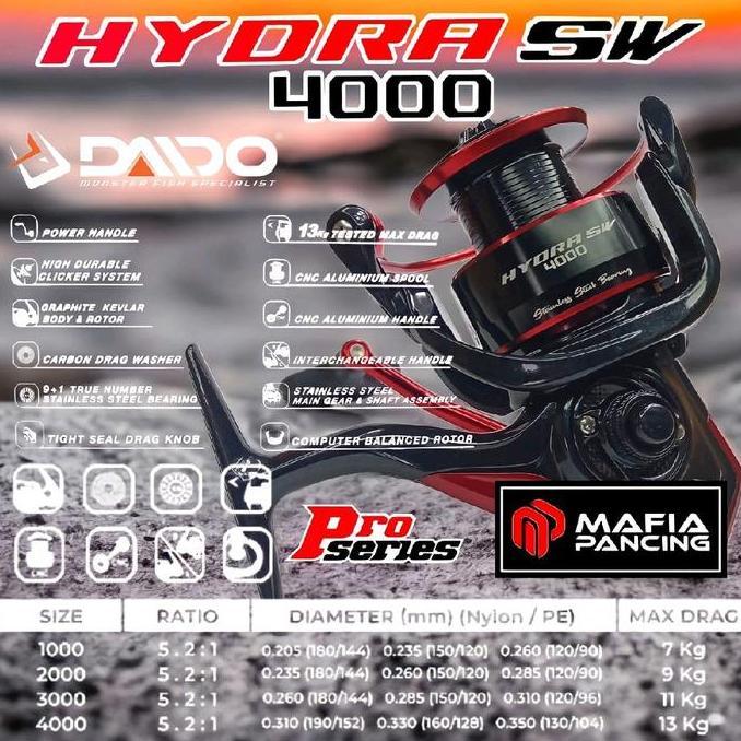 Reel pancing DAIDO HYDRA SW 5000