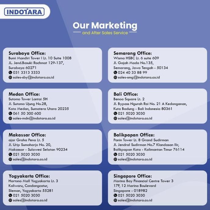 Coffee Grinder Ferratti Ferro Grinder Machine FGM DF64