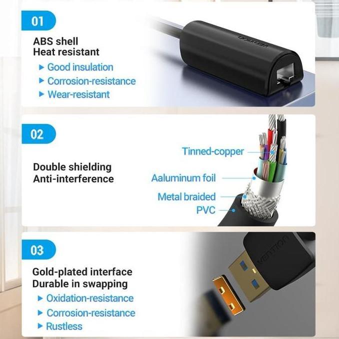 Vention USB to LAN Rj45 Ethernet Adapter High Speed For Mac Windows