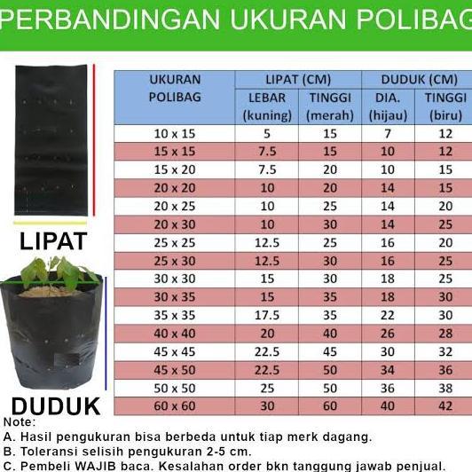 Bisa Cod Polybag 3030 Cm 0.5 Kg Polibag 30 X 30Cm Tanaman Semai Kiloan Kilo An ,,