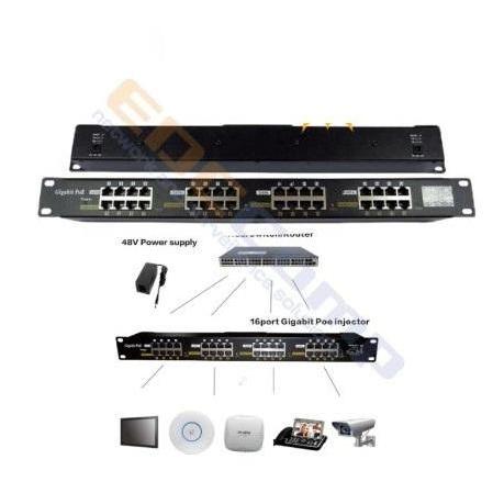 Passive POE Injector 16 Port Gigabit / GIGABIT POE 16 Port
