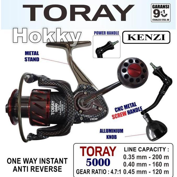 REEL KENZI TORAY 5000