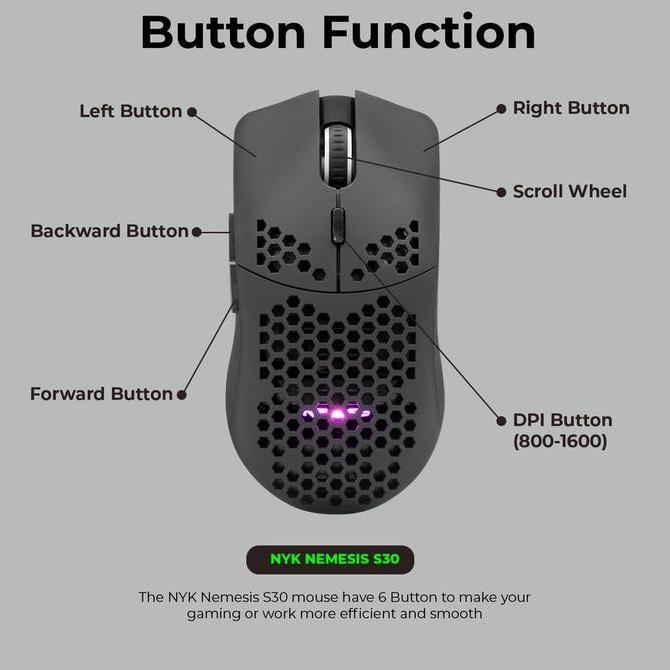 Mouse NYK Nemesis S30 Wireless | Mouse Gaming