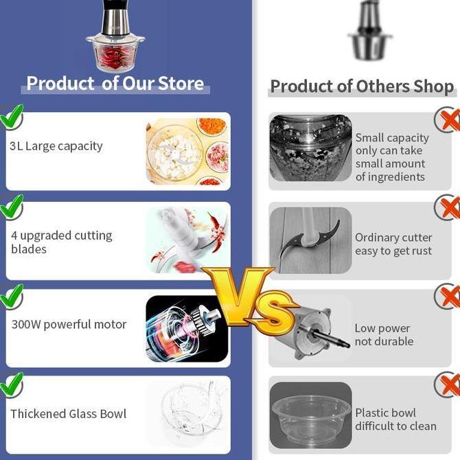 New- Philips Blender Chopper 2L Meat Chopper multifungsi food chopper