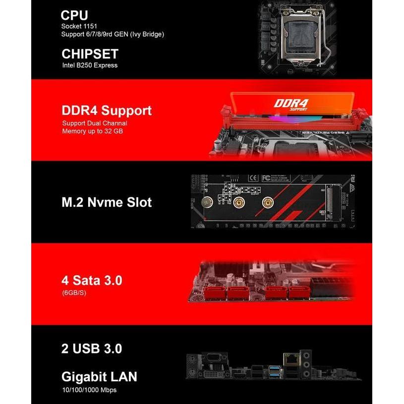 MOTHERBOARD GAMING B250 REVOLVER VARRO SUPPORT NVME